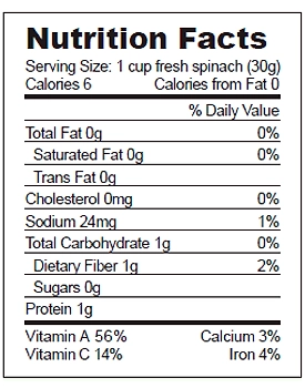 Fresh Spinach / Palak Green Vegetables 100g - Nutrient-Rich Superfood