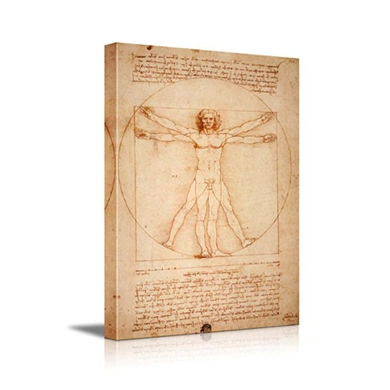 The Man by Leonardo Da Vinci (Canvas, Digital Printed) Size: 40 cm x 30 cm-K002