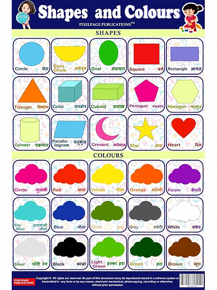 Shapes and Colors Names Chart for the Kids : A Fun Chart for Young Explorers| Standard Size of 12 x 18 Inch Poster