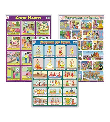 Early Learning Charts Set - 6(Set of 12) [Wall Chart]-4