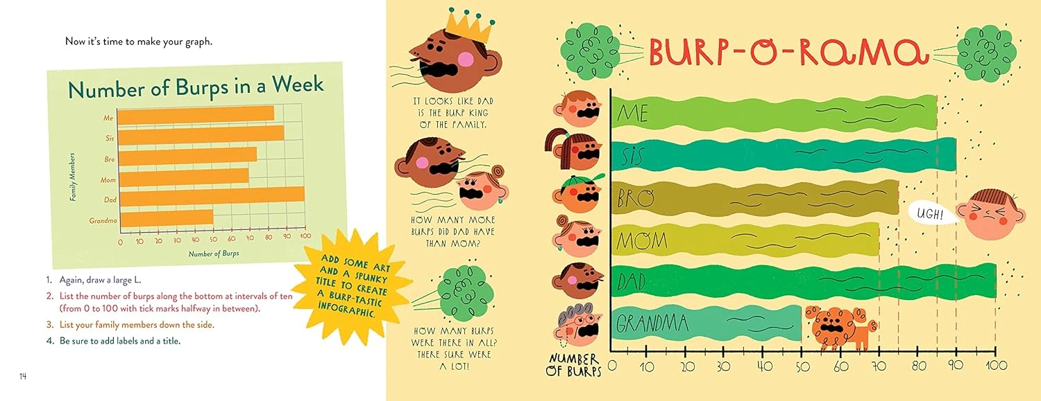 Show and Tell! Great Graphs and Smart Charts: An Introduction to Infographics Paperback – Import-3