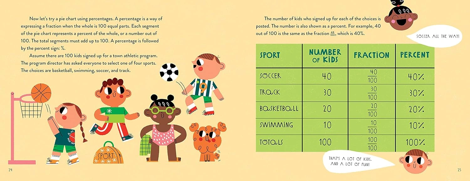 Show and Tell! Great Graphs and Smart Charts: An Introduction to Infographics Paperback – Import-2