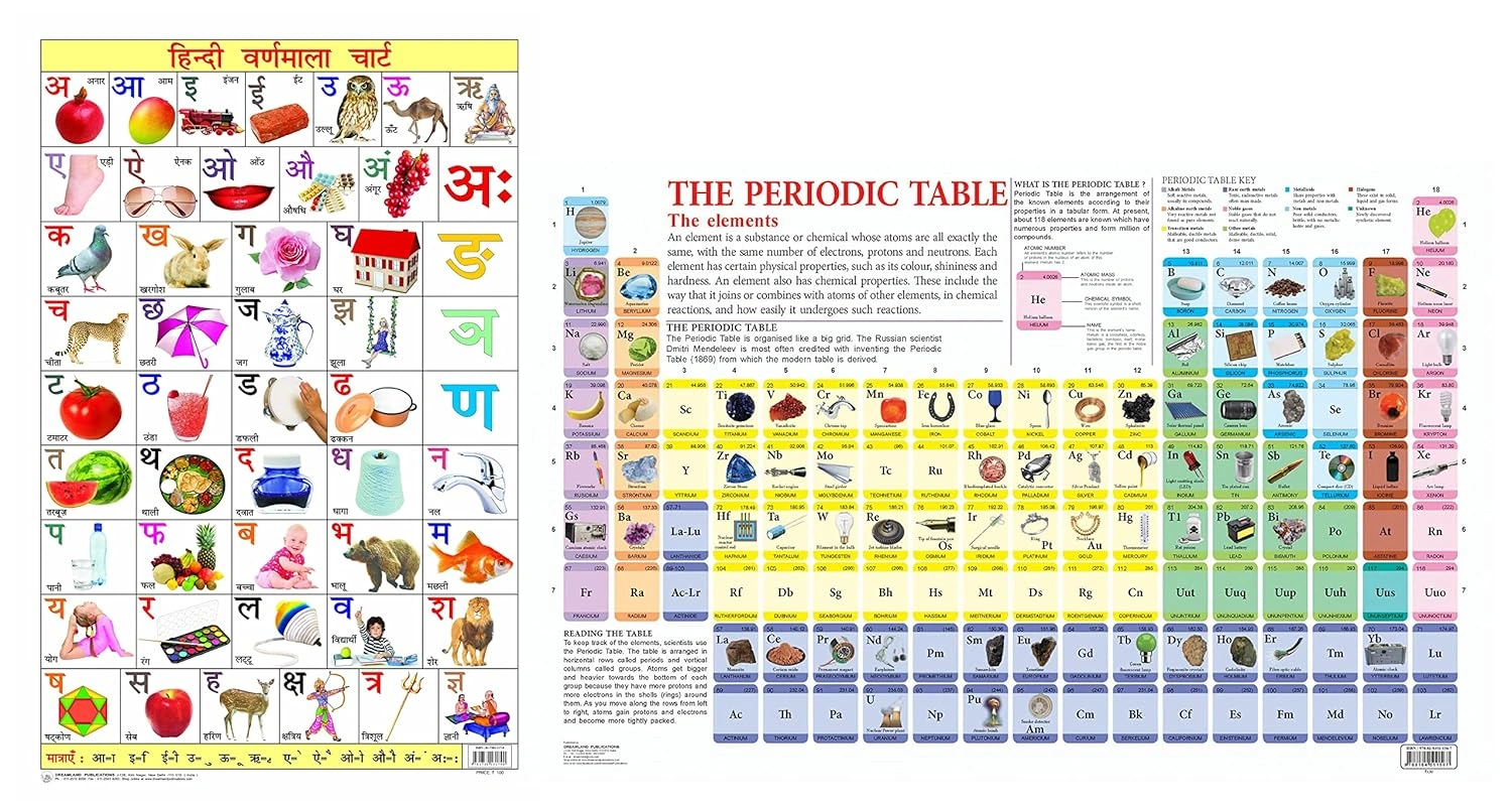 Hindi Varnmala Educational Wall Chart For Kids - Both Side Hard Laminated (Size 48 x 73 cm) &amp; Periodic Table Educational Wall Chart For Kids - Both Side Hard Laminated (Size 48 x 73 cm) Product Bundle-RDSS100813