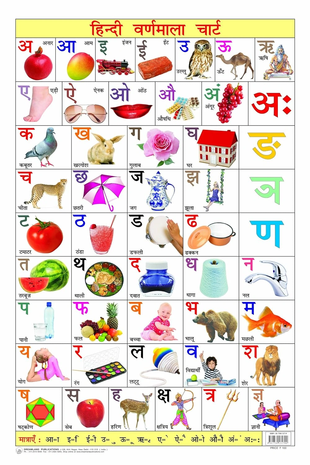 Hindi Varnmala Educational Wall Chart For Kids - Both Side Hard Laminated (Size 48 x 73 cm) &amp; Periodic Table Educational Wall Chart For Kids - Both Side Hard Laminated (Size 48 x 73 cm) Product Bundle-1