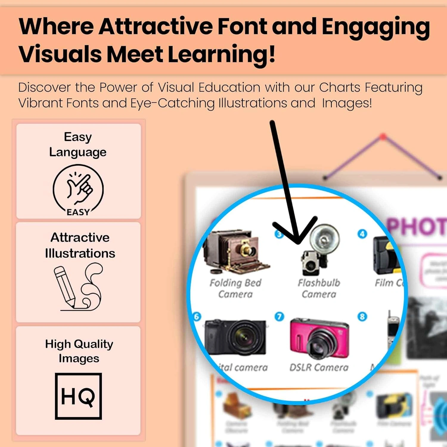 CAMERAS AND PHOTOGRAPHY CHART | Exploring Photography: Educational Camera Charts Hardcover-3