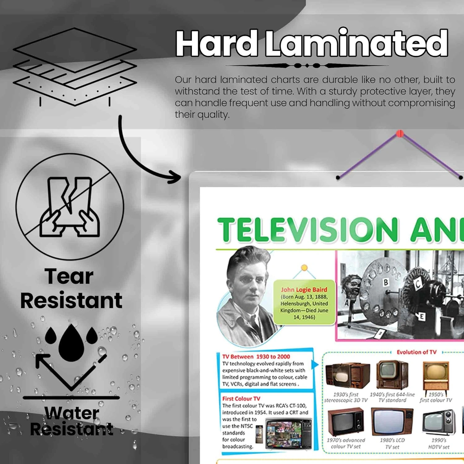 TELEVISION AND VIDEO CHART | Understanding Multimedia: Interactive Television and Video Chart Hardcover-3