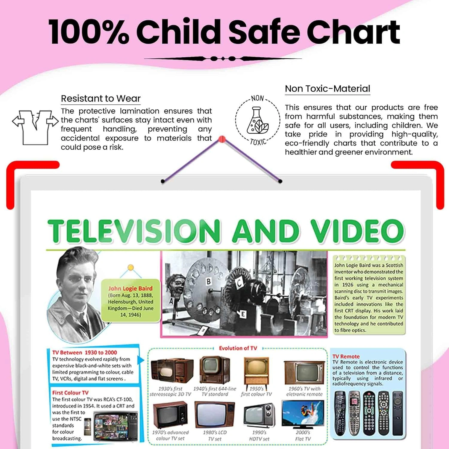 TELEVISION AND VIDEO CHART | Understanding Multimedia: Interactive Television and Video Chart Hardcover-2