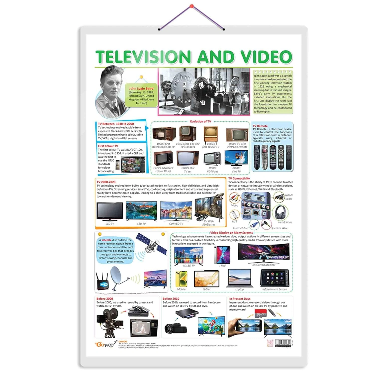 TELEVISION AND VIDEO CHART | Understanding Multimedia: Interactive Television and Video Chart Hardcover-RDSS100836