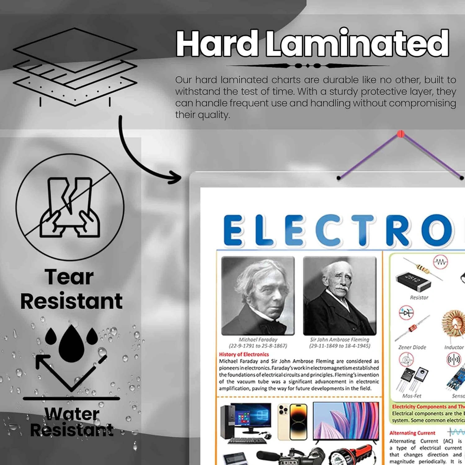 ELECTRONICS CHART | Navigating the World of Electronics: Educational Chart Hardcover-1