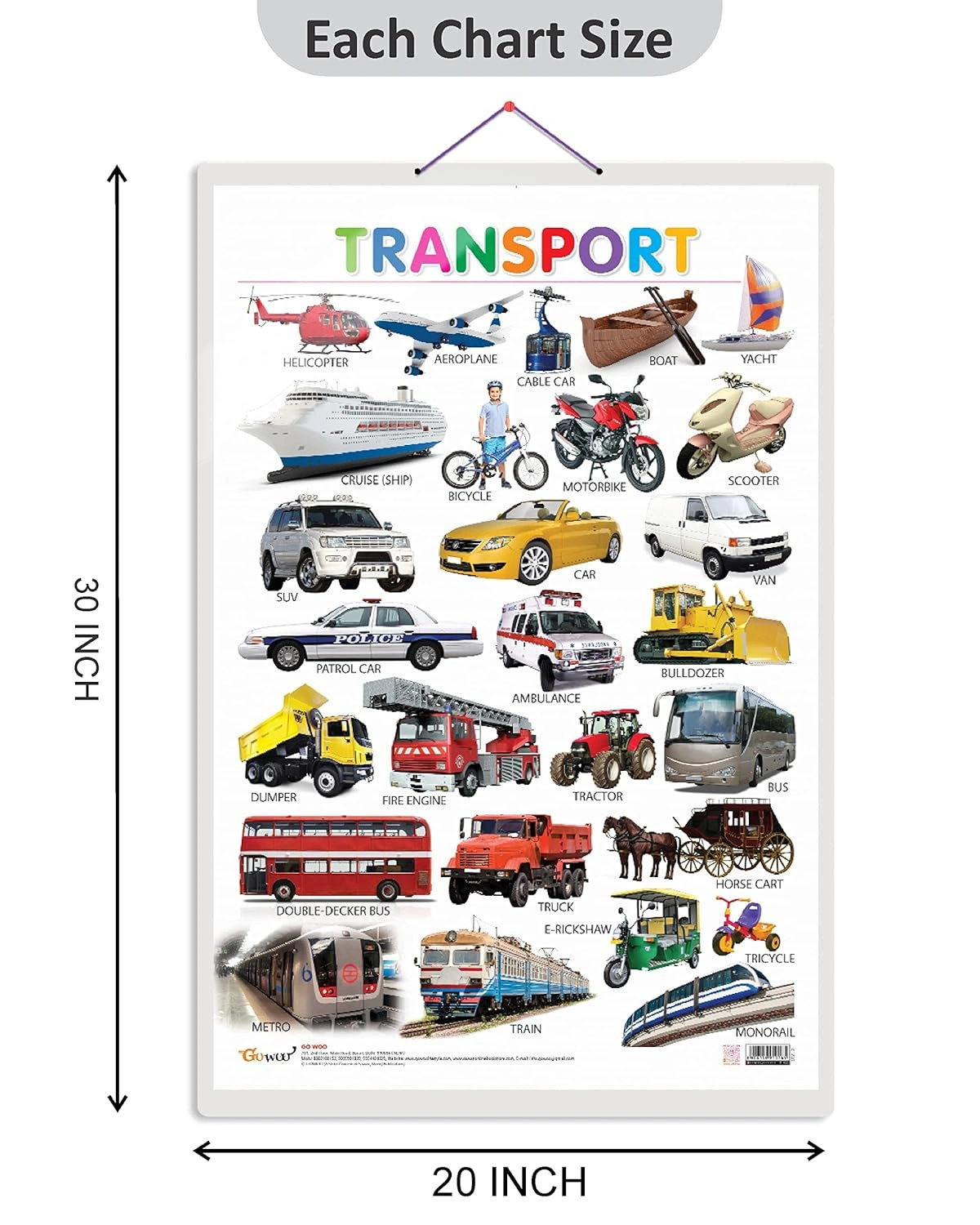 All in One Hard Laminated Educational Chart | Pack of 8 Charts (V2) [Hardcover]-1