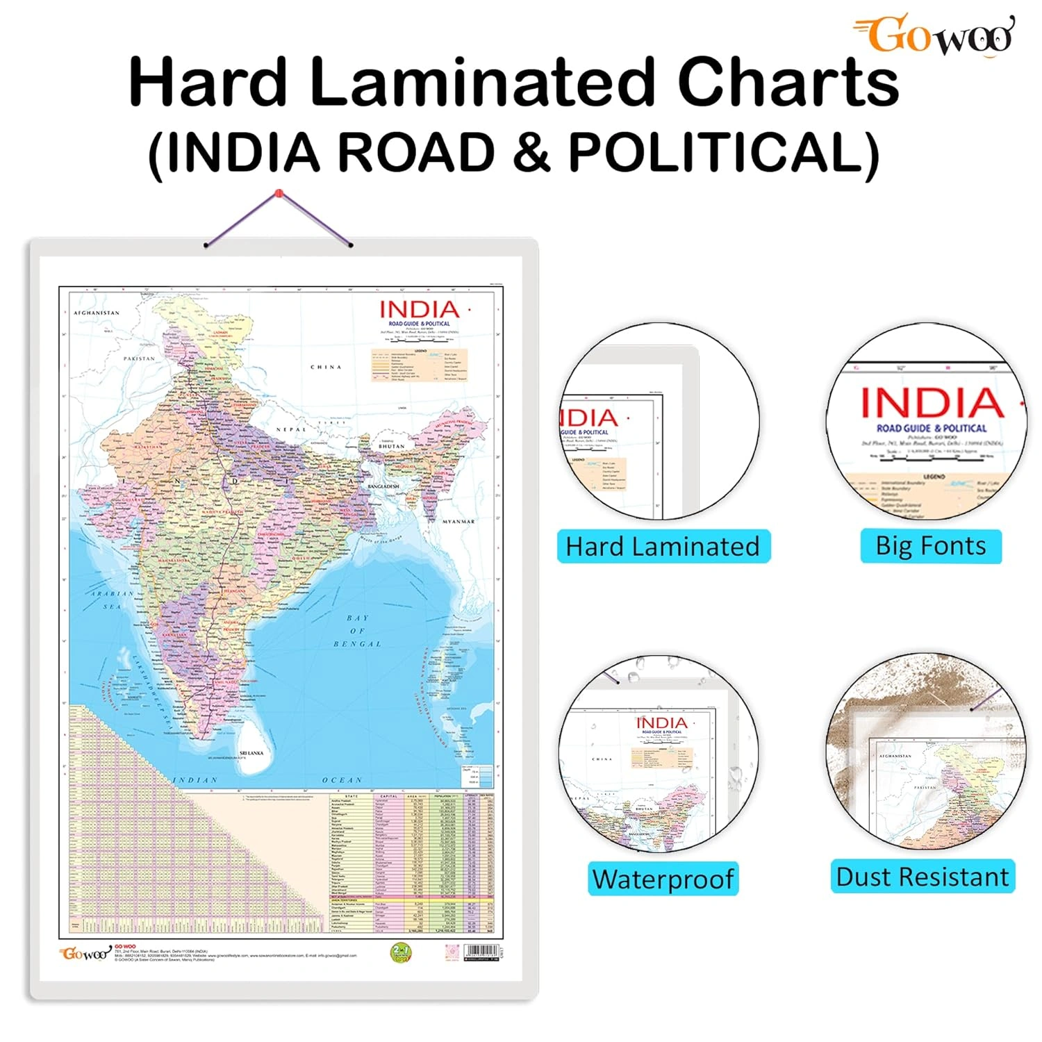 Gift pack of 2 Indian Road Guide &amp; Political and Maharashtra Road Guide &amp; Political Map Charts |-1