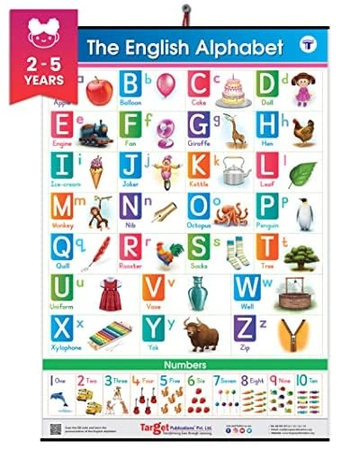 English Alphabet and Numbers Chart for Kids | Perfect For Homeschooling, Kindergarten and Nursery Children Wall Chart-RDSS100944