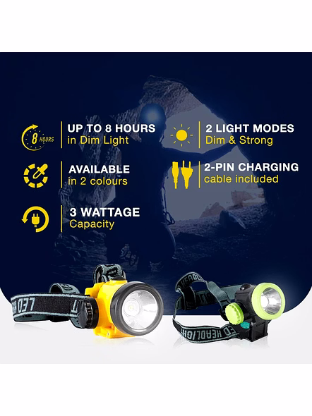 Havells 3 W Trekband Mini Rechargeable Head Torch in Yellow Colour, 3.7 V and 1200 mAh Battery Capacity, LHEXAJPGCN1Y003-4