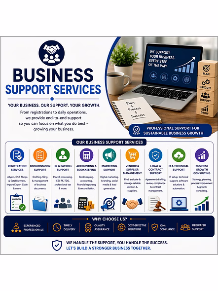 Business Support Services (End-to-End Business Management Solutions)