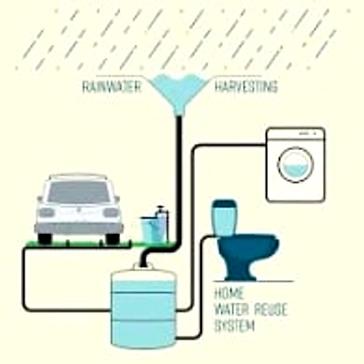 Ro water-1