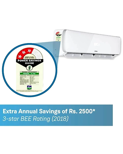 Billion 1.5 Ton 3 Star BEE Rating 2018 Inverter AC - WhiteÂ -4