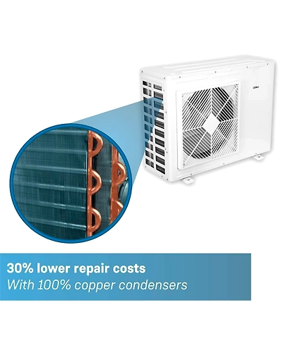 Billion 1.5 Ton 5 Star BEE Rating 2018 Inverter AC - White-2