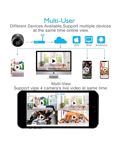 A9 Mini Wireless Camera - remote Monitoring-3