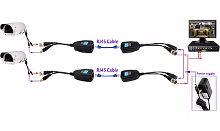 CCTV PASSIVE VIDEO BALLON OVER CAT6 (VIDEO BALLON) RAC-BAL-PVL