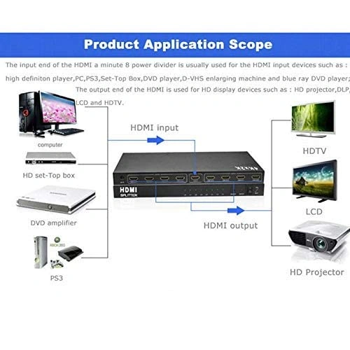 HDMI Splitter 1 in 8 Port Out of Full HD Support 1080 P 4k 1x8 HDMI Splitter 4K, 8 Port HDMI Splitter 1 to 8 Real 4K x 2K Splitter HDMI 1 I HDMI Splitter HDMI Splitter ver-4