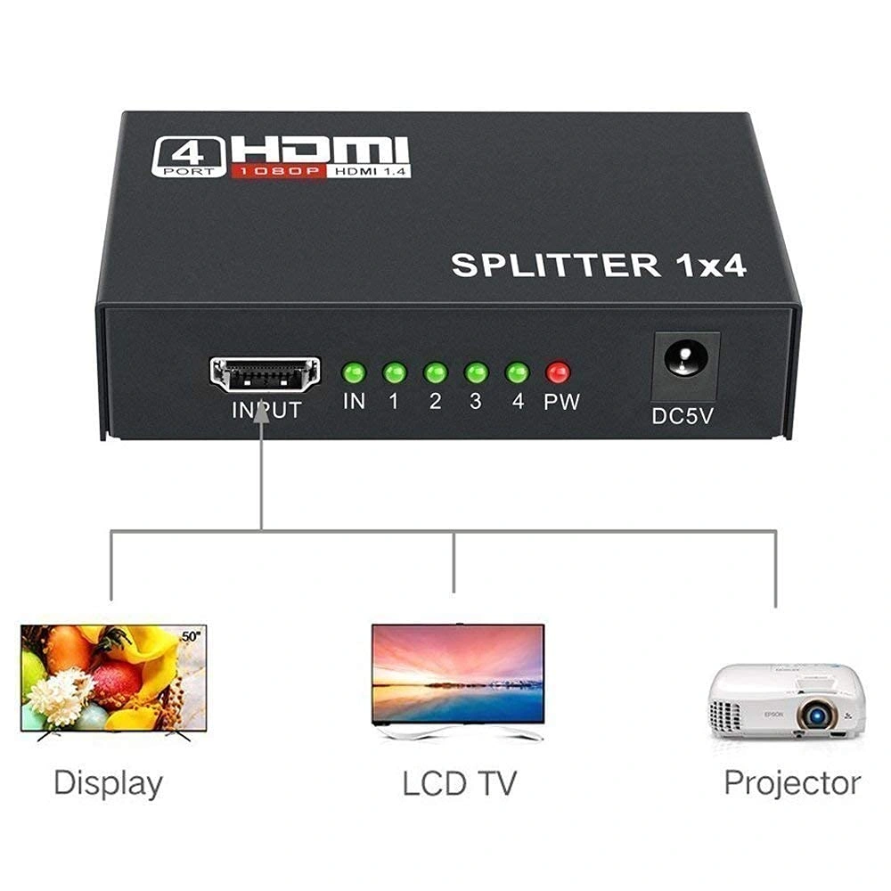 CABLELINK HDMI 1x4 Splitter, 4 Way HDMI Powered Splitter 4 Port HDMI Audio and Video Splitter 1080P 3D Support HD Hub Smart Splitter Box - One Input to Four Output.-1