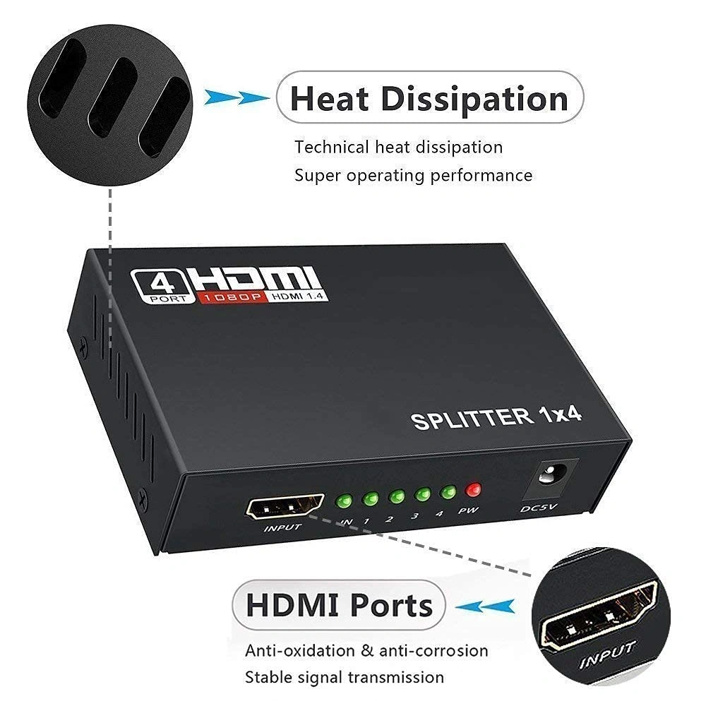 CABLELINK HDMI 1x4 Splitter, 4 Way HDMI Powered Splitter 4 Port HDMI Audio and Video Splitter 1080P 3D Support HD Hub Smart Splitter Box - One Input to Four Output.-2