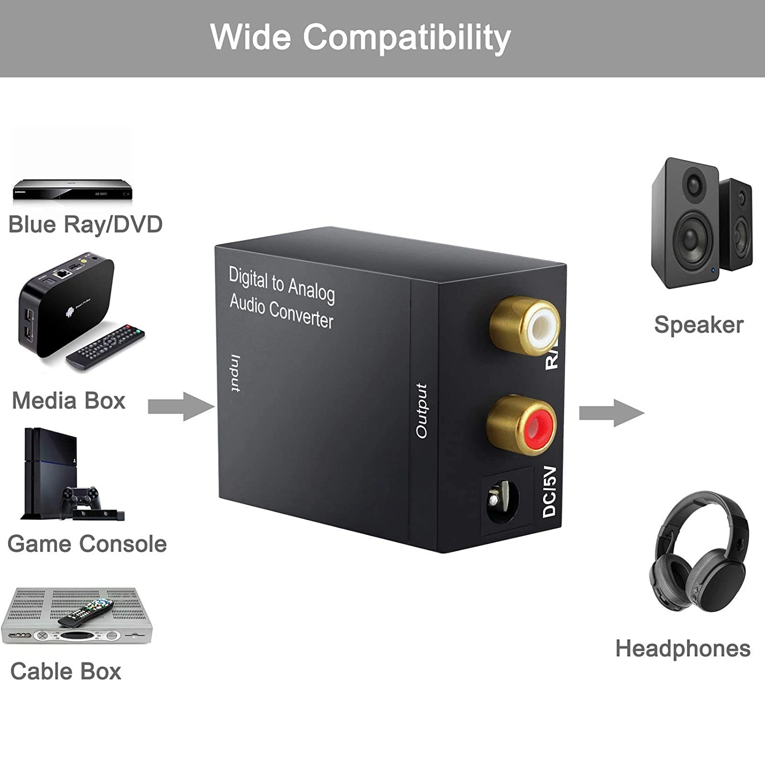 CABLELINK AUDIO CONVRTOR (DIGITAL TO ANALOG)-2