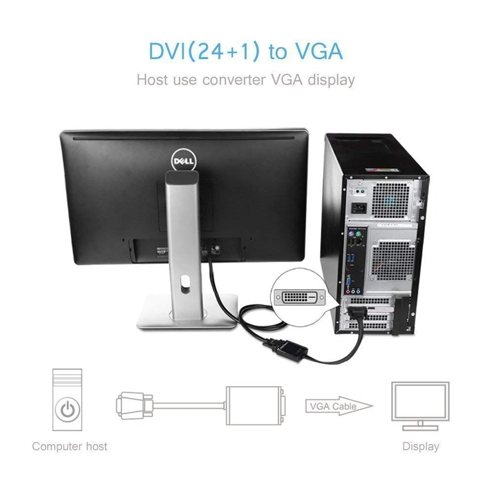 CABLELINK DVI TO VGA CONVERTER-3