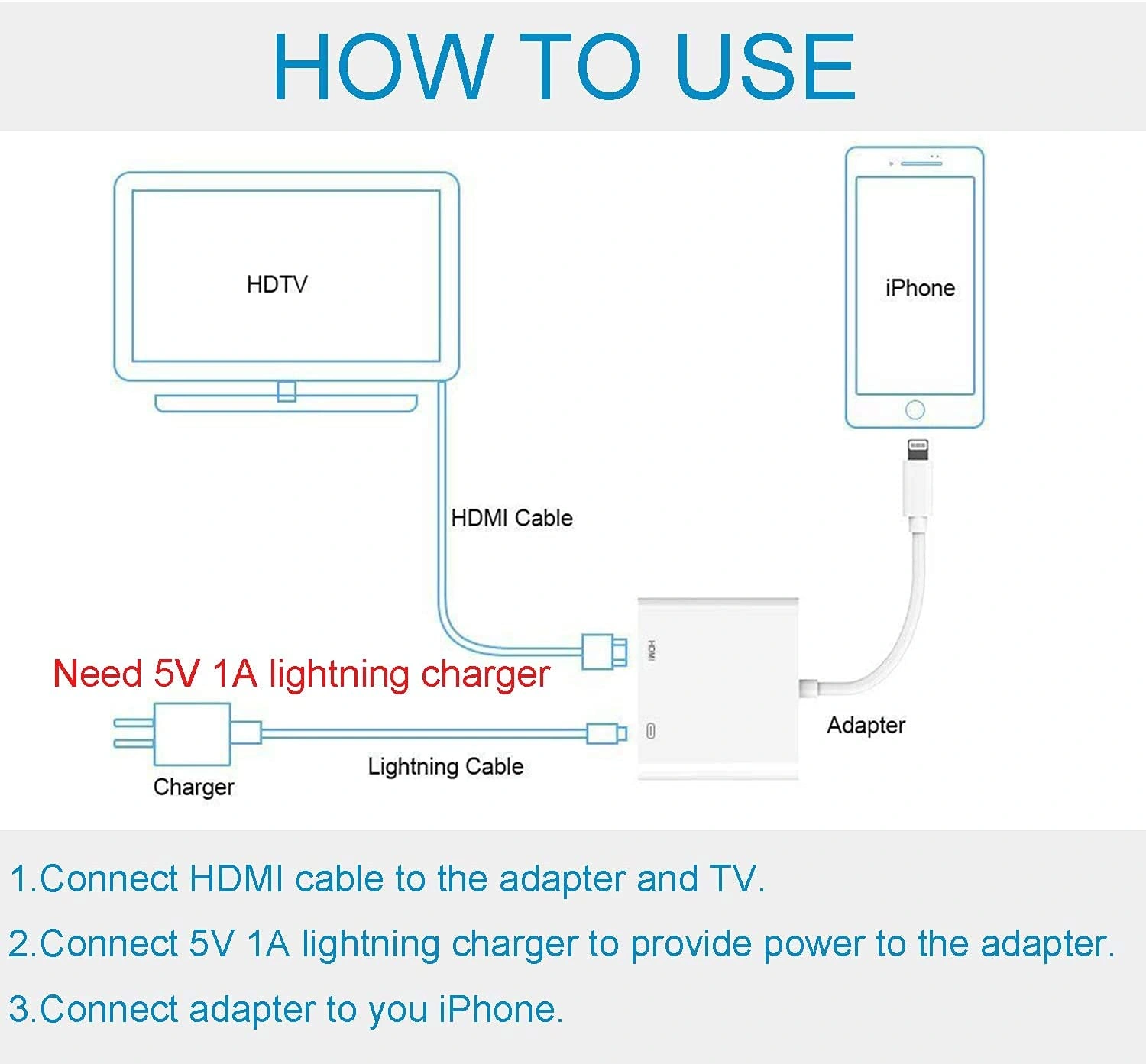 CABLELINK LIGHTNING TO HDMI CONVERTOR-5