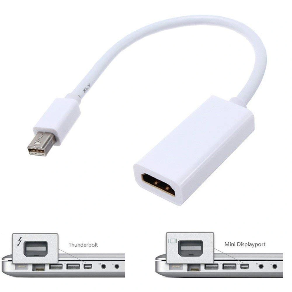 CABLELINK THUNDERBOLT TO HDMI-2