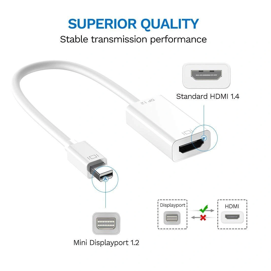 CABLELINK THUNDERBOLT TO HDMI-3