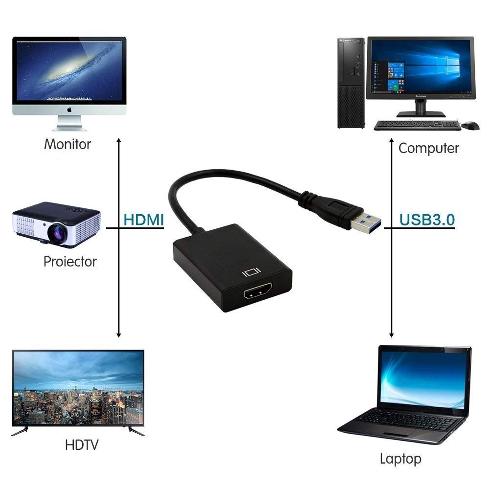 CABLELINK USB 3.0 TO HDMI CONVERTER-1