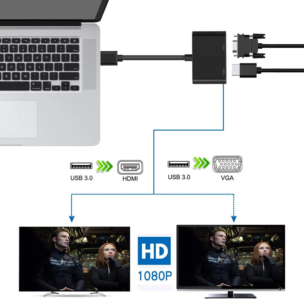 CABLELINK USB 3.0 TO VGA+HDMI CONVERTER-2