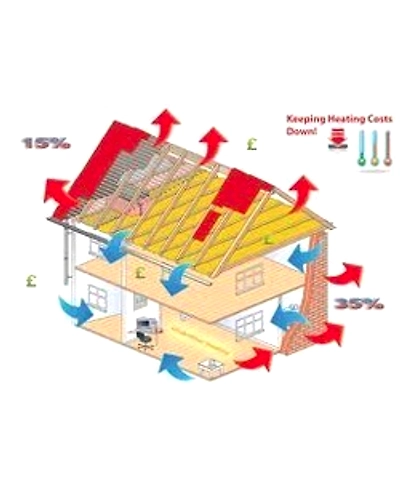 Thermal Insulation-1062