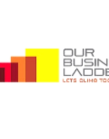 Sales Training