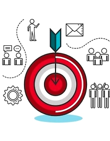 Compliance Management