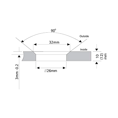 Ozone - Point Fixed Architectural Fittings - OPPF-DST-1-2