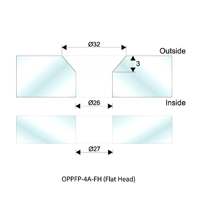 Ozone - Point Fixed Architectural Fittings - OPPF-4A-2