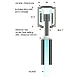 Ozone - Economy Series - OZ-ESL-GL-22-SYN-2-sm