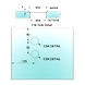 Ozone - Synchronised Sliding Door System- 333 - OZ-SL-333-A1-SSS-2-sm