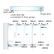 Ozone - OMPS-B Glass Parking System - OMPS B-1-1-sm