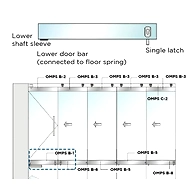 Ozone - OMPS-B Glass Parking System - OMPS B-1