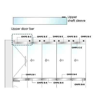 Ozone - OMPS-B Glass Parking System - OMPS B-2-1