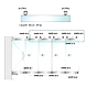 Ozone - OMPS-B Glass Parking System - OMPS B-3-1-sm