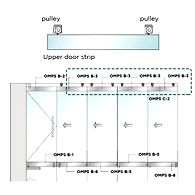 Ozone - OMPS-B Glass Parking System - OMPS B-3