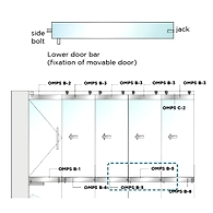 Ozone - OMPS-B Glass Parking System - OMPS B-5