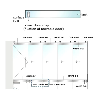 Ozone - OMPS-B Glass Parking System - OMPS B-6-1