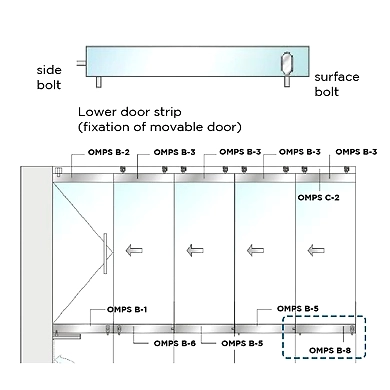 Ozone - OMPS-B Glass Parking System - OMPS B-8-1