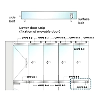Ozone - OMPS-B Glass Parking System - OMPS B-8