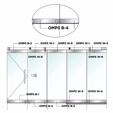 Ozone - OMPS-W Sliding Folding System - OMPS W-4-1